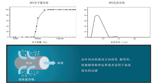 智能控制运行安全